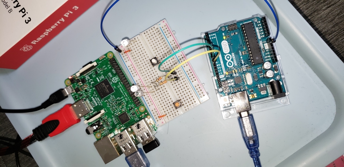 f:id:gangannikki:20190628223230j:plain