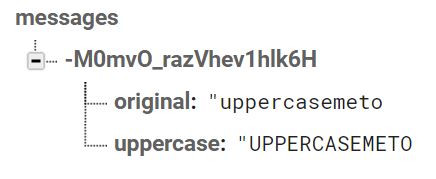 f:id:gangannikki:20200225114820j:plain f:id:gangannikki:20200225114820j:plain