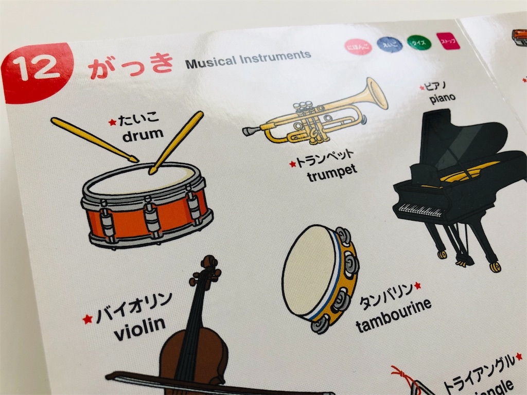 f:id:ganguroegg:20190524075725j:image