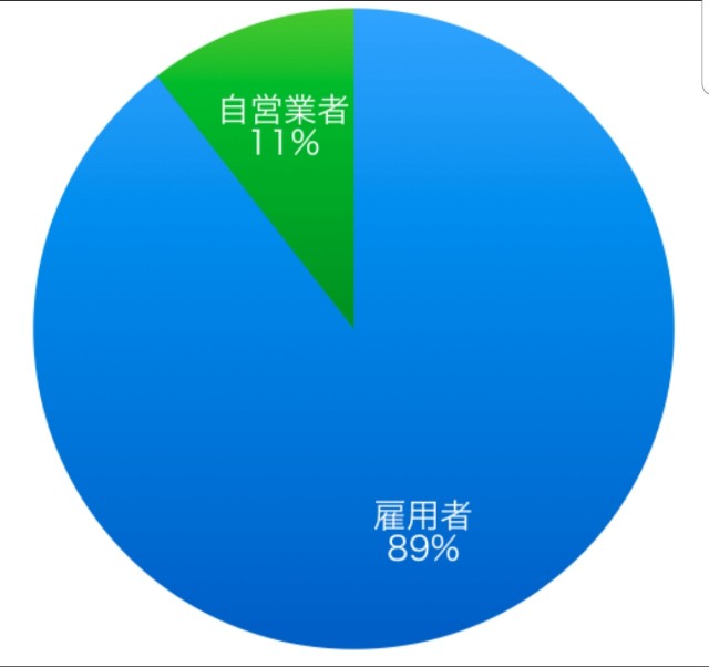 f:id:gankin:20191225121517j:image