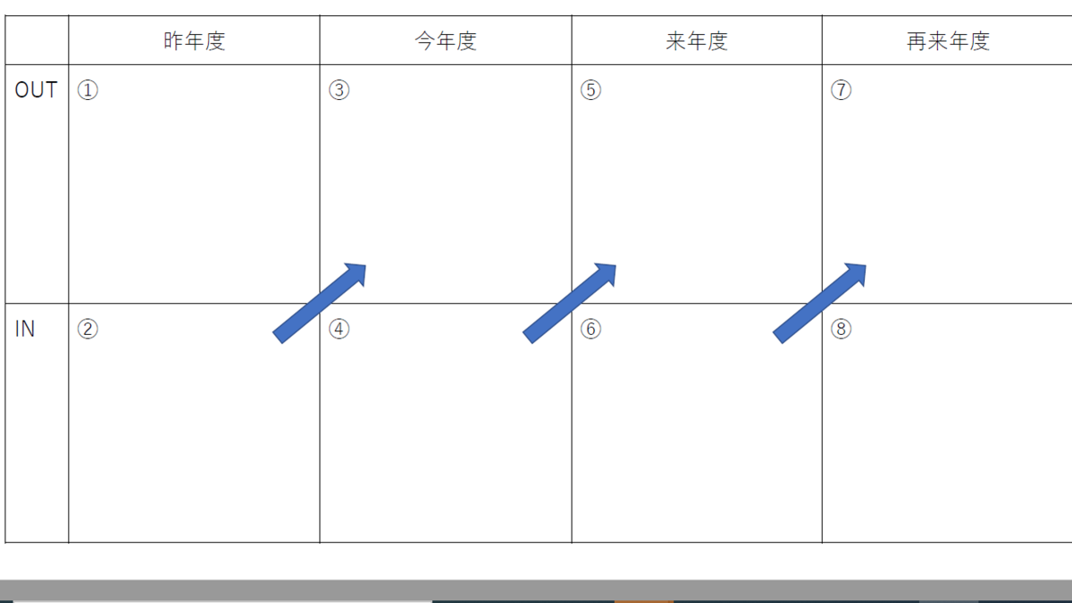 f:id:gankin:20201027215919p:plain