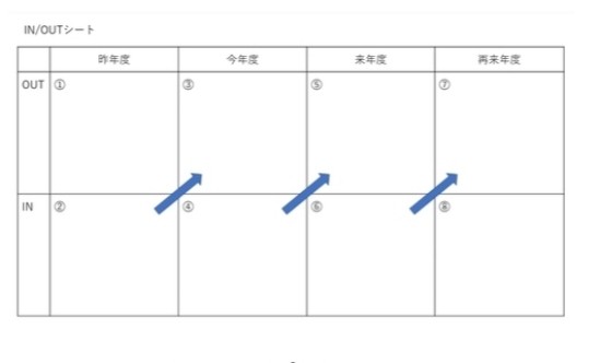 f:id:gankin:20210102225441j:image f:id:gankin:20210102225441j:image