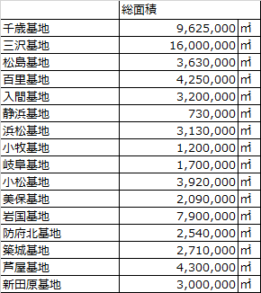 f:id:gansan3:20200420122953p:plain f:id:gansan3:20200420122953p:plain