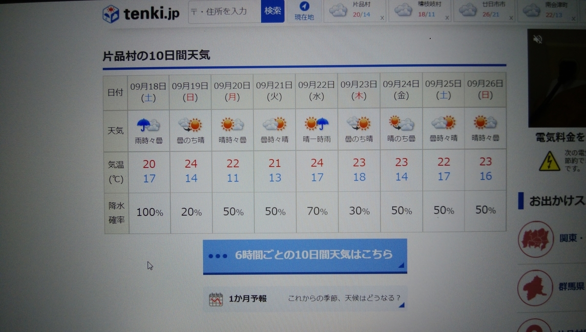 f:id:gansudegansu:20220401103012j:plain