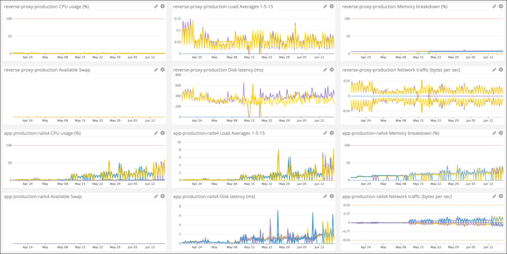 f:id:ganta0087:20160714165338p:plain