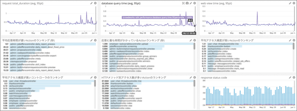 f:id:ganta0087:20160714165403p:plain