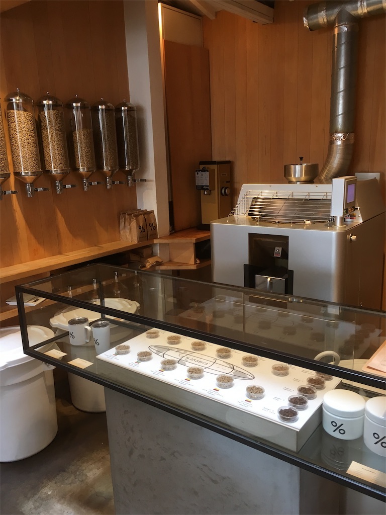 f:id:ganta_hobby:20190831202514j:plain f:id:ganta_hobby:20190831202514j:plain