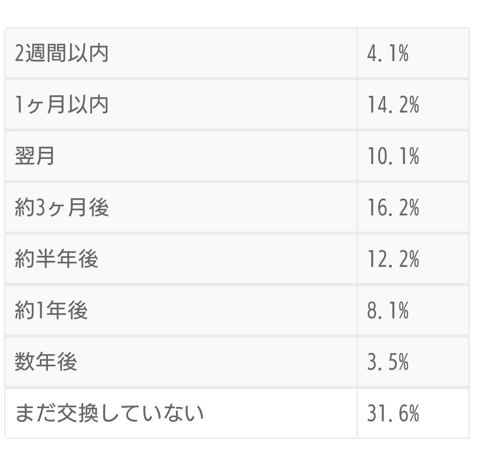 f:id:gaotsu:20161110080132p:plain f:id:gaotsu:20161110080132p:plain