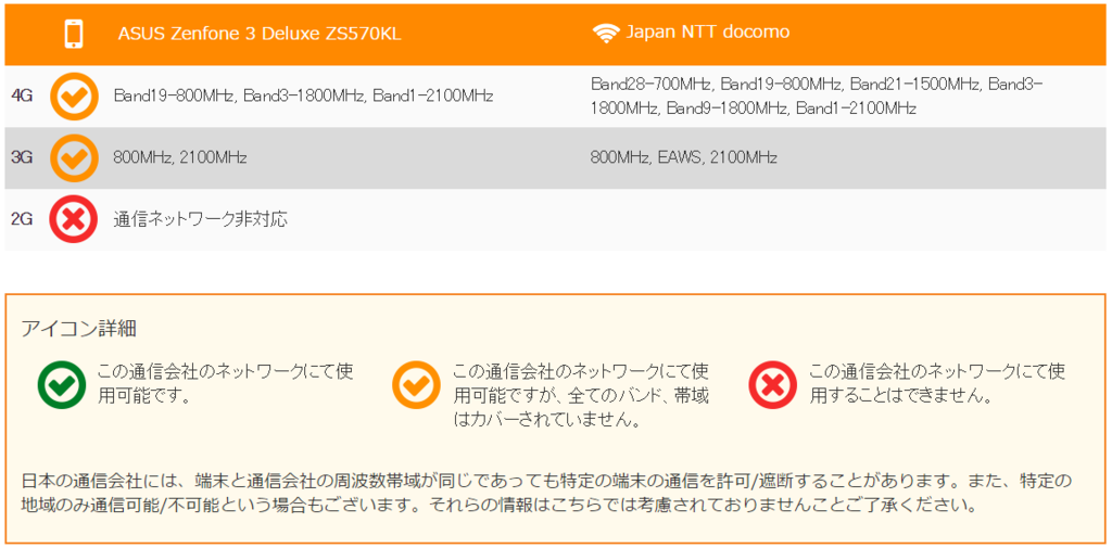 f:id:gaou2:20161015020908p:plain