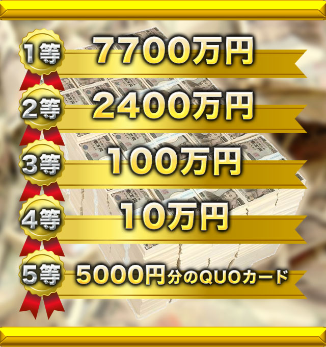 ★googleからの重要なお知らせ★特賞が当選されております。