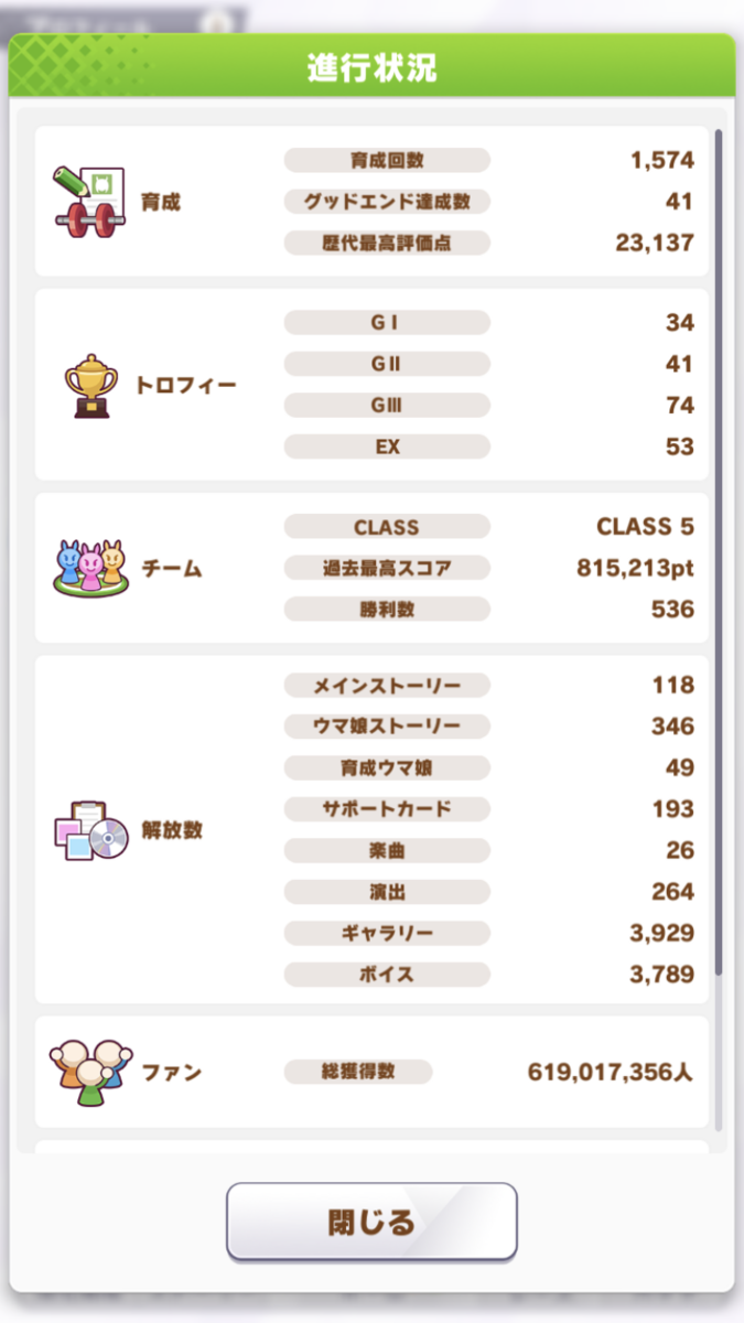 ウマ娘 プリティーダービー