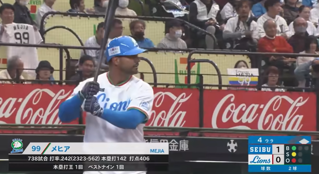 エルネスト・メヒア 西武ライオンズOB戦