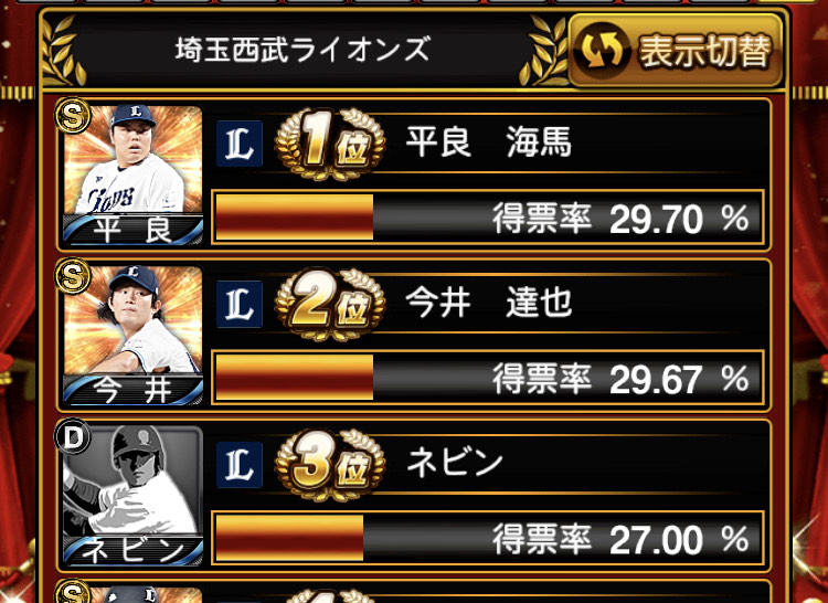 プロ野球スピリッツA　プロスピA　アニバーサリー2025