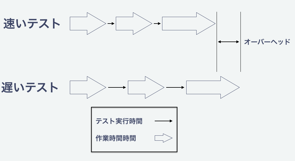 f:id:gaoxin-xixxix:20171218001941p:plain f:id:gaoxin-xixxix:20171218001941p:plain