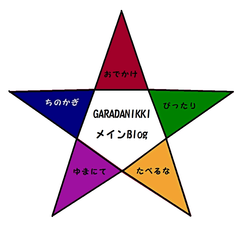 f:id:garadanikki:20160911110959j:plain f:id:garadanikki:20160911110959j:plain