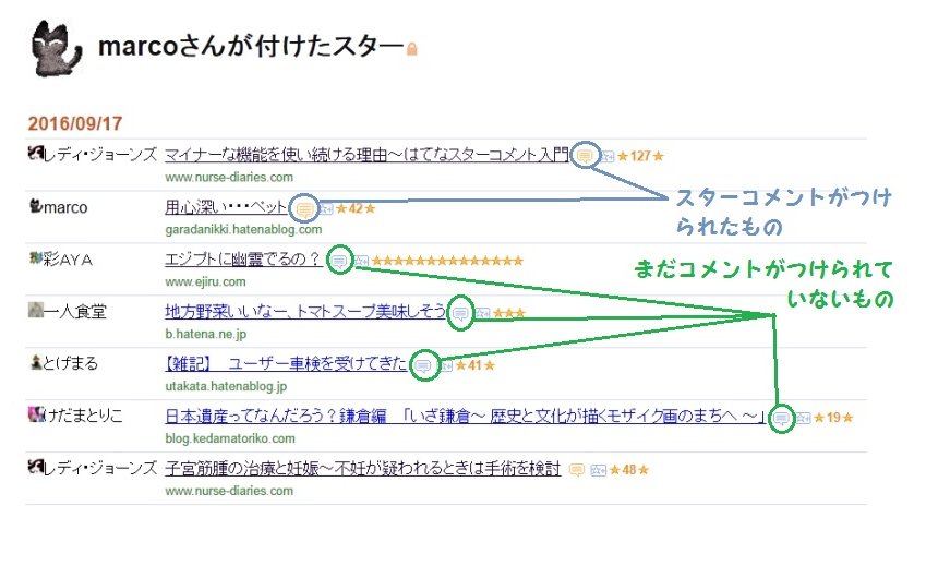 クリックすると大きくなります f:id:garadanikki:20160917103736j:plain