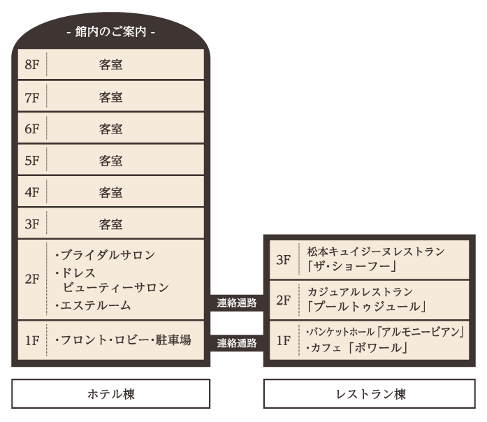 f:id:garadanikki:20161201090617p:plain