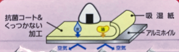 f:id:garadanikki:20180523184620j:plain