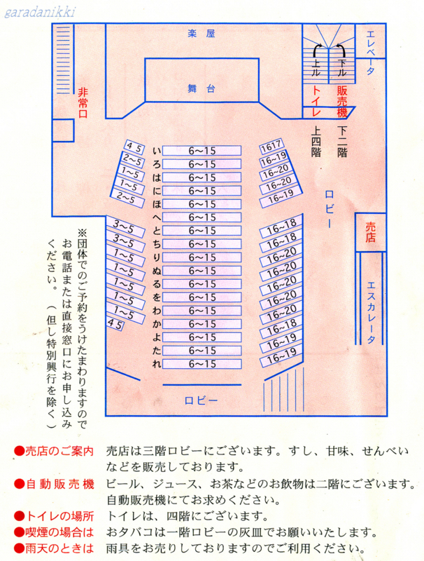 クリックすると大きくなります f:id:garadanikki:20180708162847j:plain
