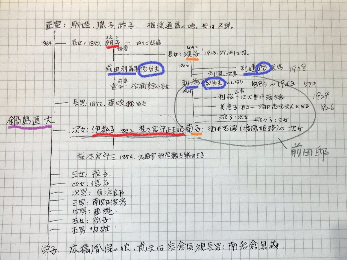 f:id:garadanikki:20190511115750j:plain