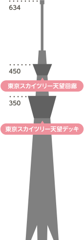 f:id:garadanikki:20190702121221j:plain