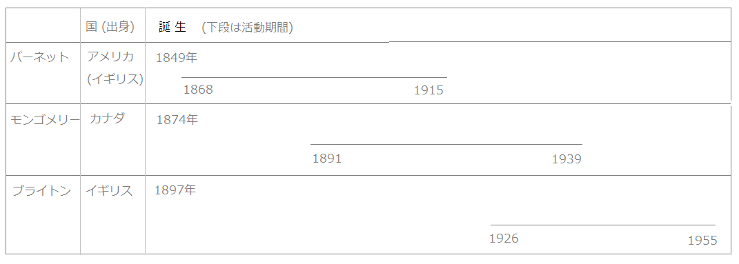 f:id:garadanikki:20190915120401j:plain