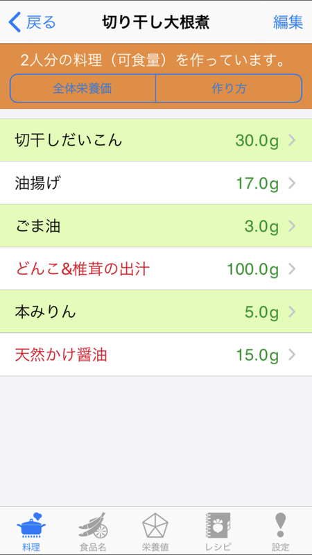 f:id:garadanikki:20200124152015j:plain