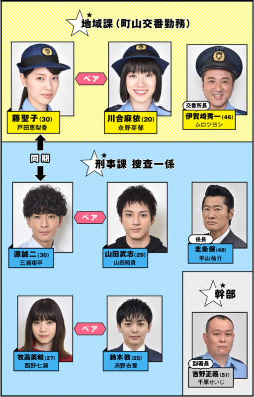 f:id:garadanikki:20210710155737j:plain