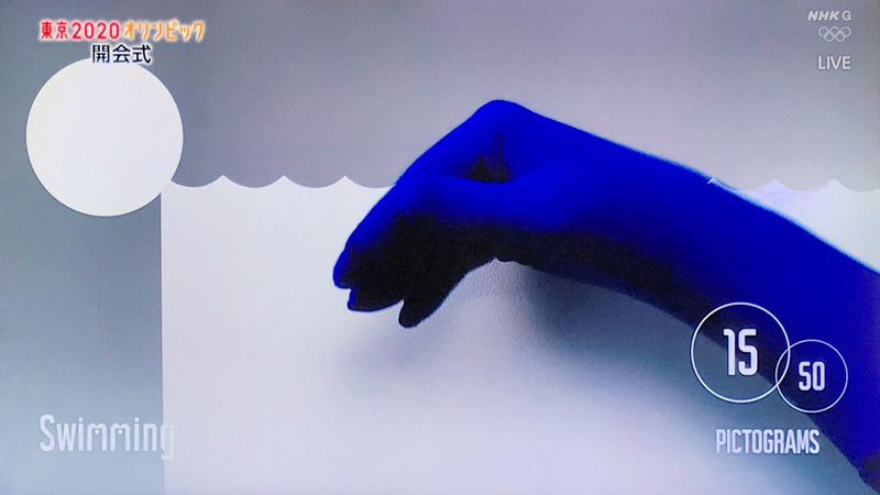 f:id:garadanikki:20210724135047j:plain