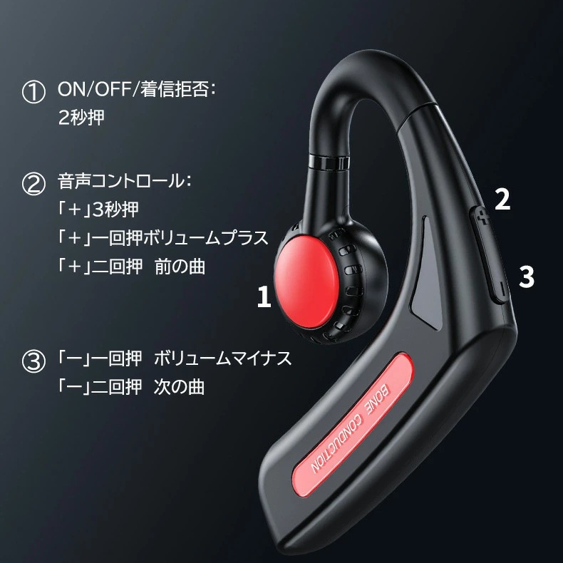 M-618 と書かれている骨伝導式イヤホン - Garadanikki