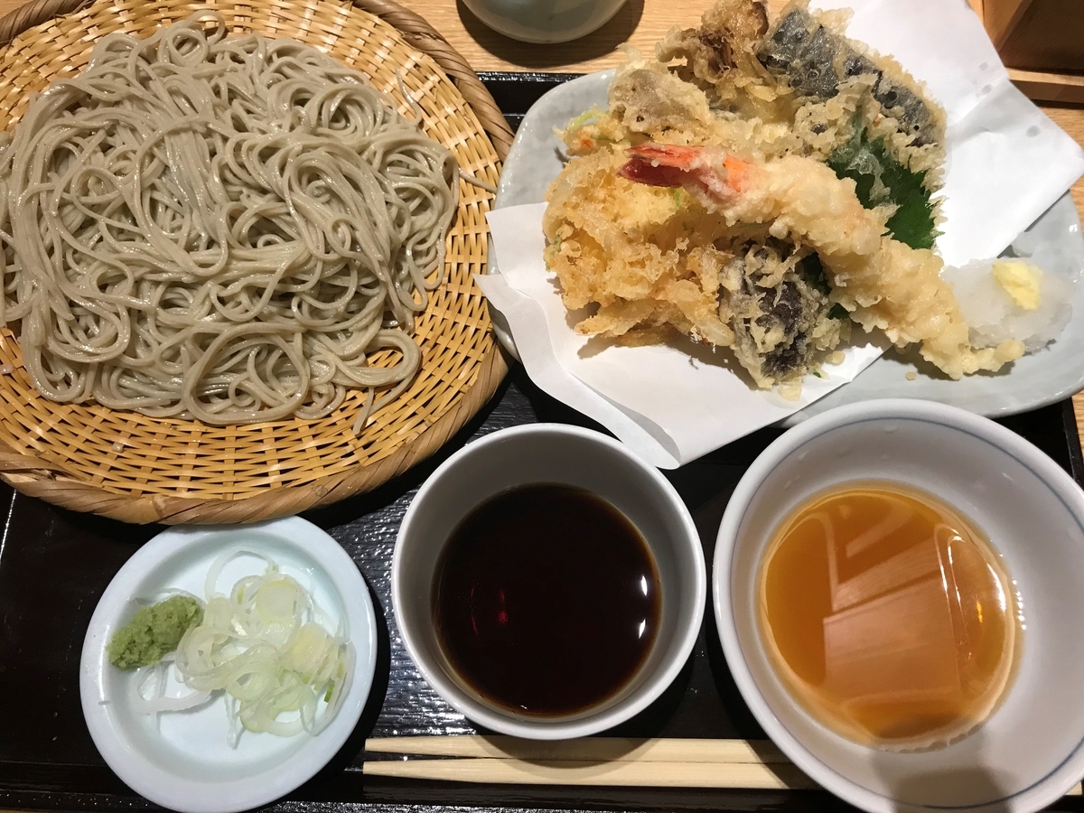 f:id:garagaradonn:20191204001324j:plain