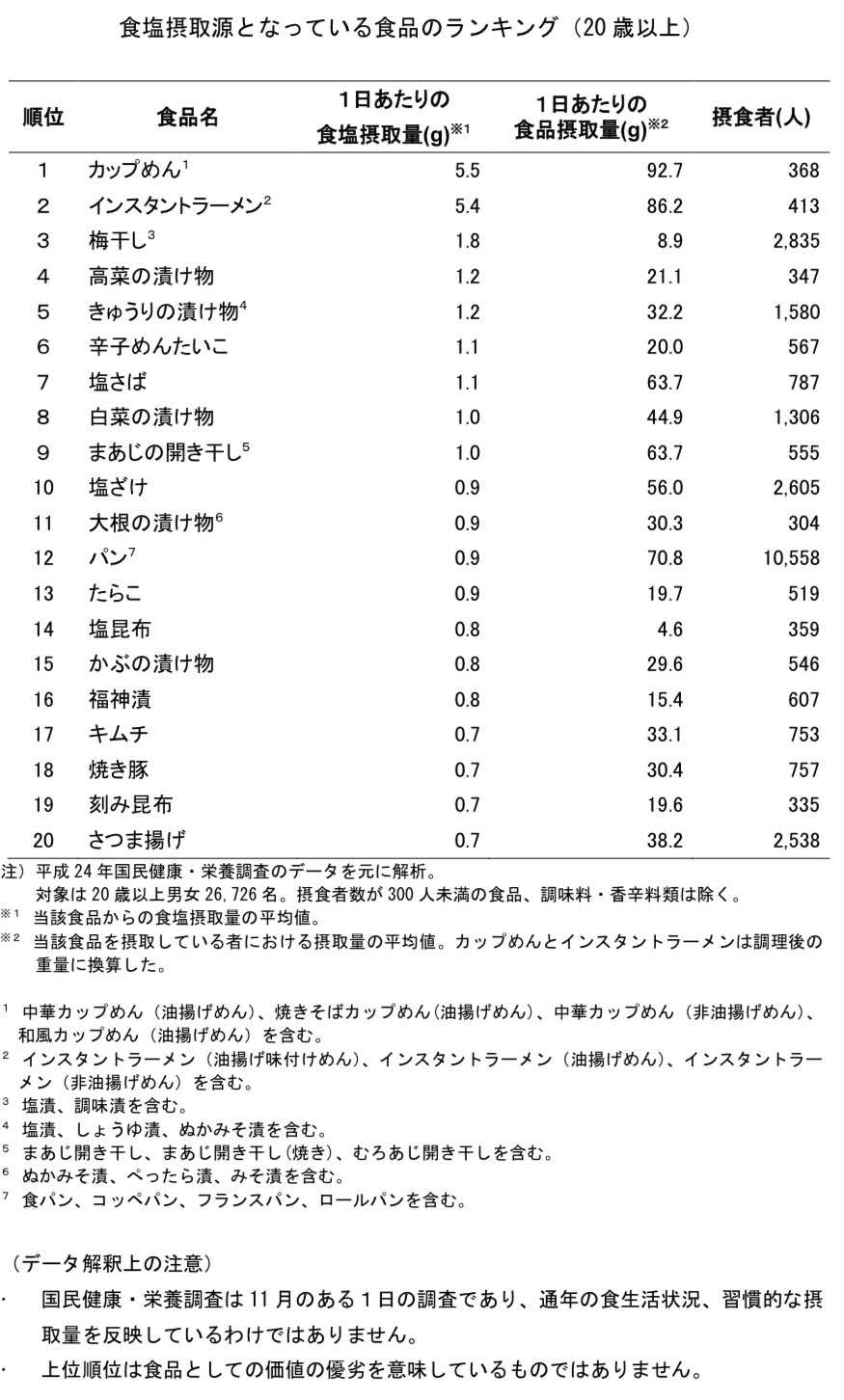 f:id:garage-kid:20170615120631j:image:h1000