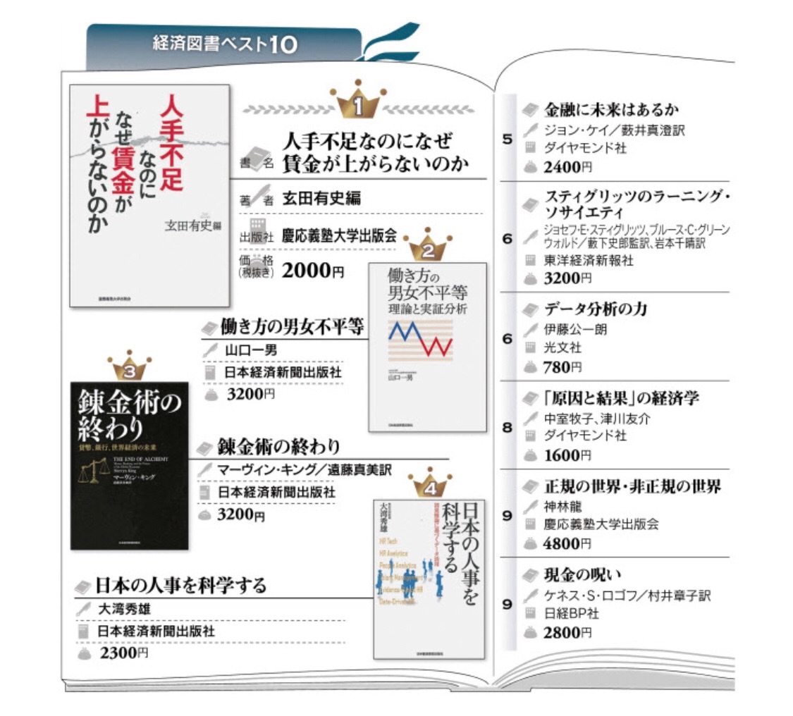 エコノミストが選ぶ経済図書ベスト１０（２０１７年版）