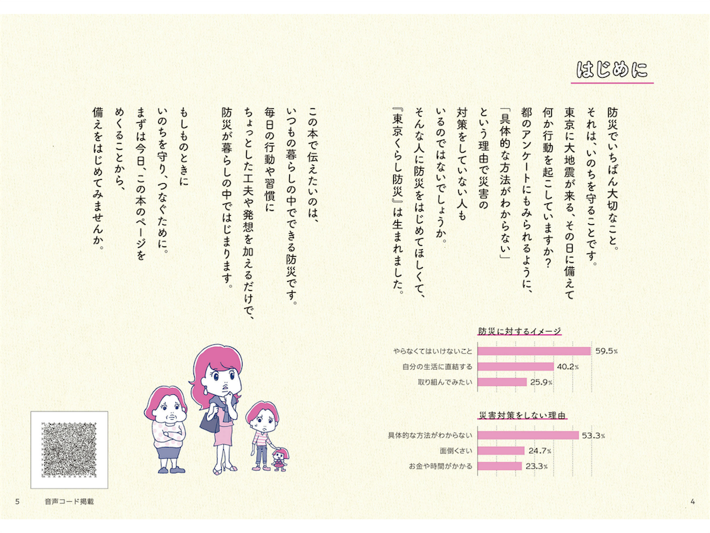 f:id:garage-kid:20180310140033p:plain:w500 引用元:東京くらし防災p4-5