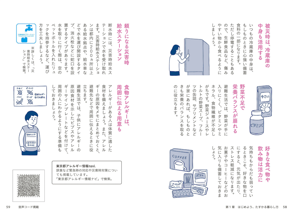 f:id:garage-kid:20180310140106p:plain:w500 引用元:東京くらし防災p58-59