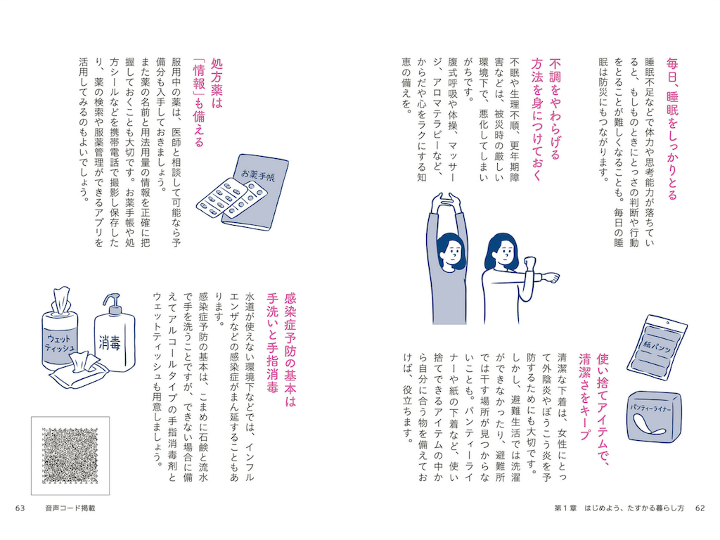 f:id:garage-kid:20180310140153p:plain:w500 引用元:東京くらし防災p62-63: