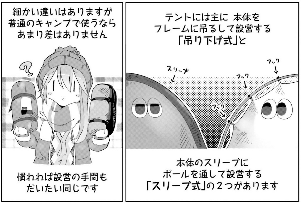 公園でゆるキャンするハッピーセットが設営していたのは「スリーブ式」だった。／引用元：ゆるキャン△　２巻 (まんがタイムKRコミックス)（109p）