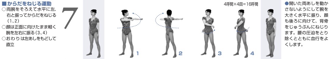 ラジオ体操第２の「からだをねじる運動」。／引用元：「ラジオ体操」の図解（第１・第２）