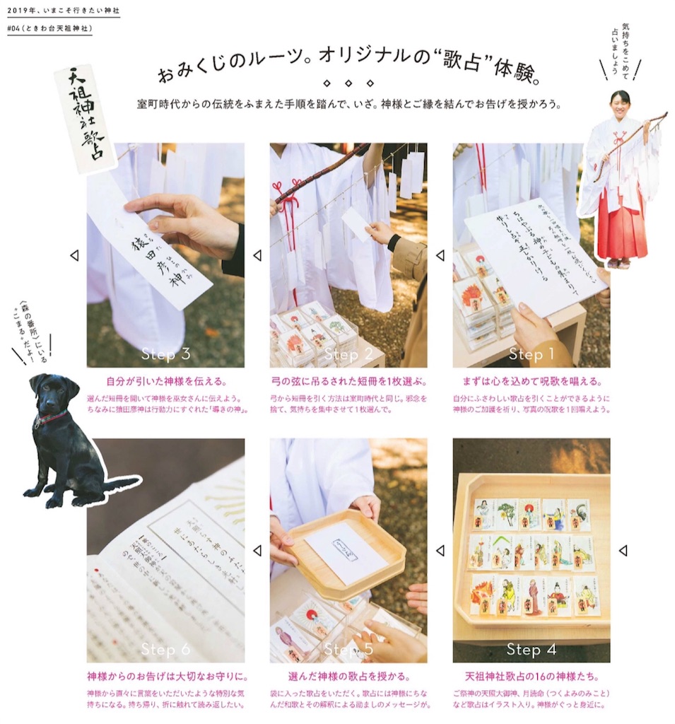 f:id:garage-kid:20190103183523j:plain ときわ台天祖神社でおみくじのルーツ,オリジナルの「歌占」を体験する.