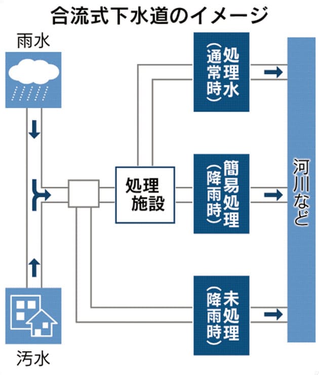 f:id:garage-kid:20190911121225j:plain:w500