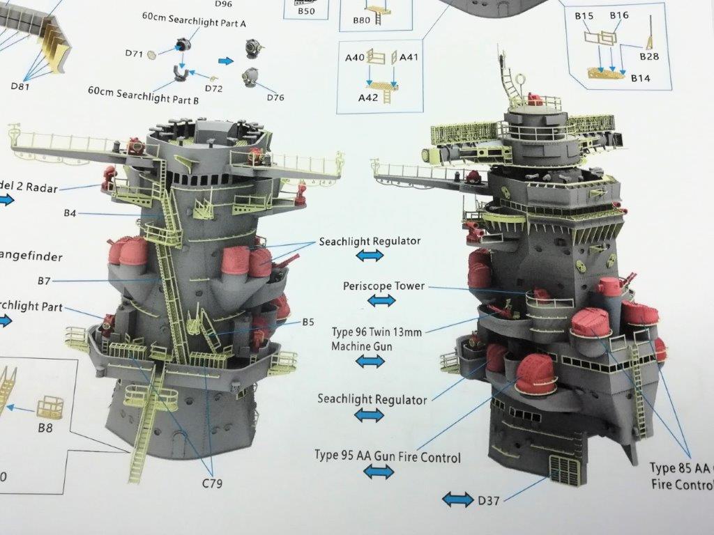 戦艦武蔵建造計画 - プラモDEブログ