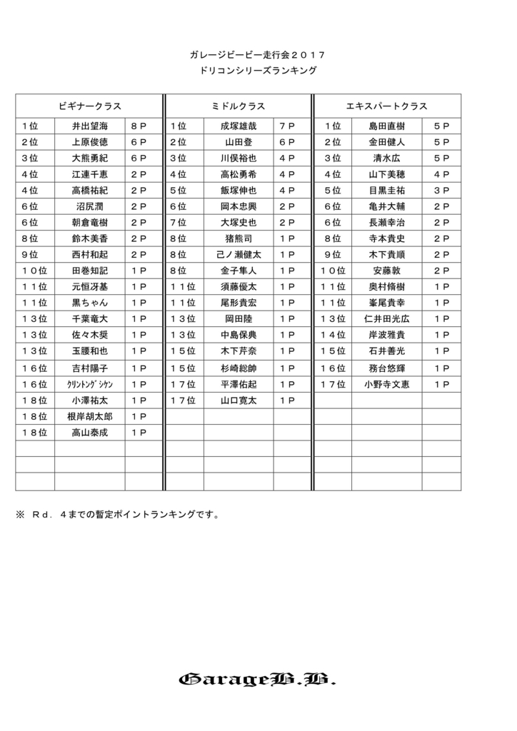 f:id:garagebb:20171117045029j:plain