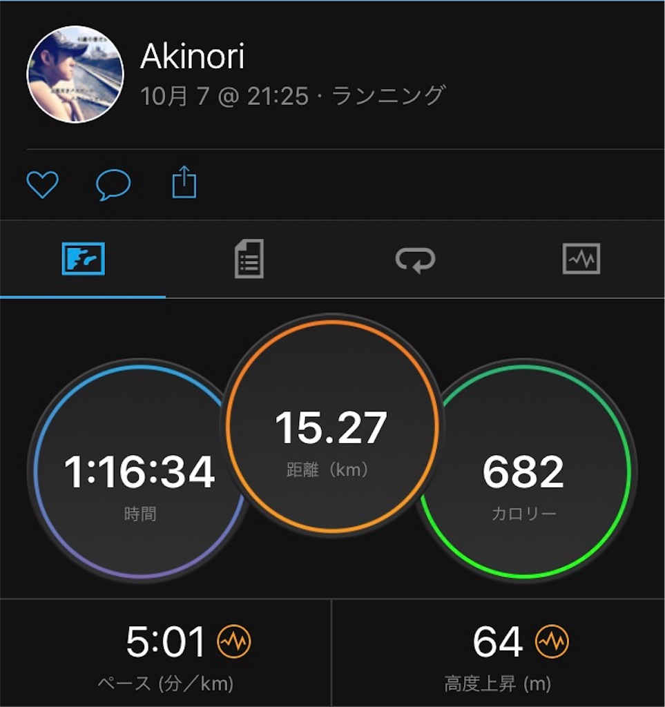 f:id:garajimajon:20171008022600j:image