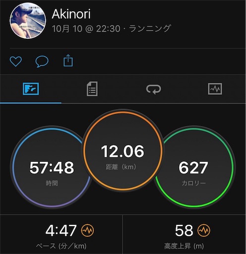 f:id:garajimajon:20171011012853j:image
