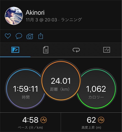 f:id:garajimajon:20171103224341j:image