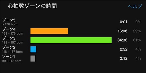 f:id:garajimajon:20171114010536j:image