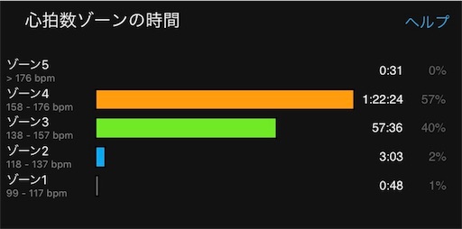 f:id:garajimajon:20171119005341j:image