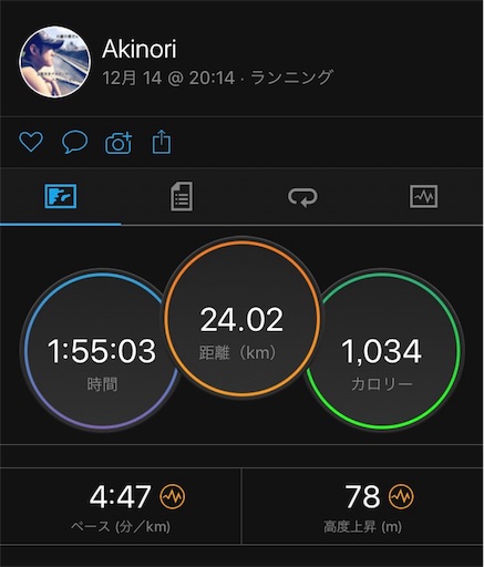 f:id:garajimajon:20171215010803j:image f:id:garajimajon:20171215010803j:image