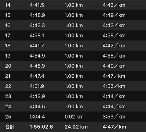 f:id:garajimajon:20171215010823j:image f:id:garajimajon:20171215010823j:image