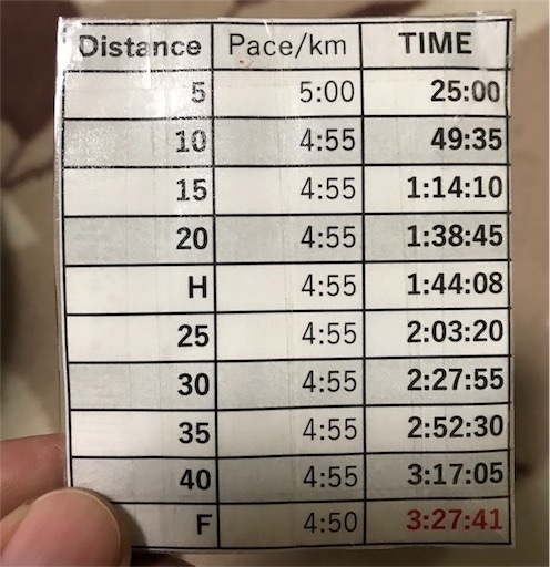 f:id:garajimajon:20171222201241j:image f:id:garajimajon:20171222201241j:image